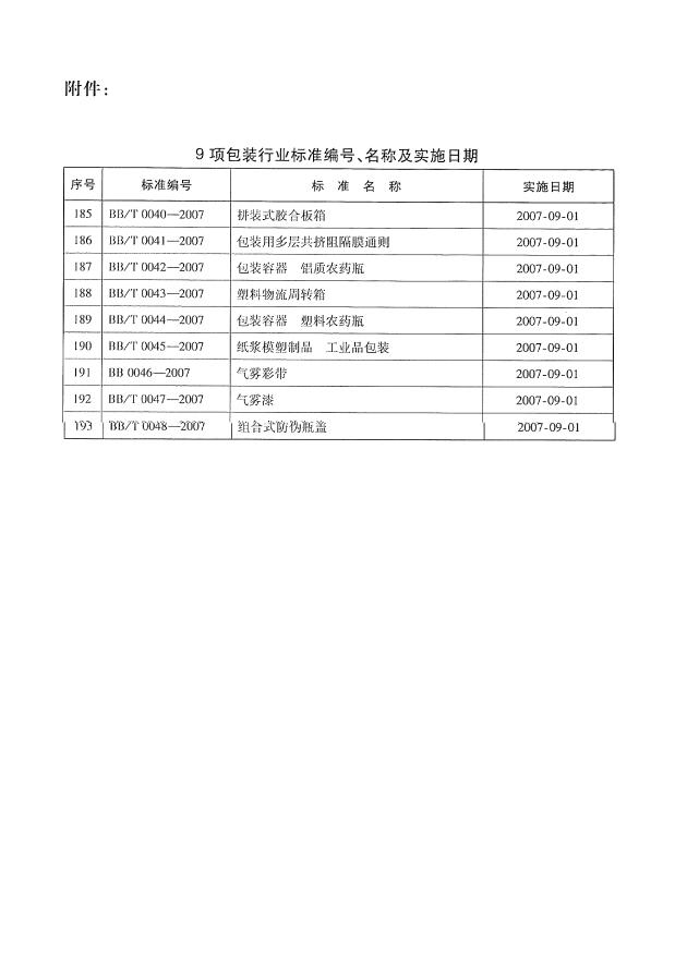 BBT+0043-2007+塑料物流周转箱第3页